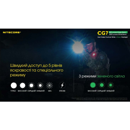 Ліхтар Nitecore CG7 фото 10