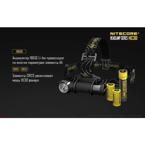 Фонарь налобный Nitecore HC30w фото 12