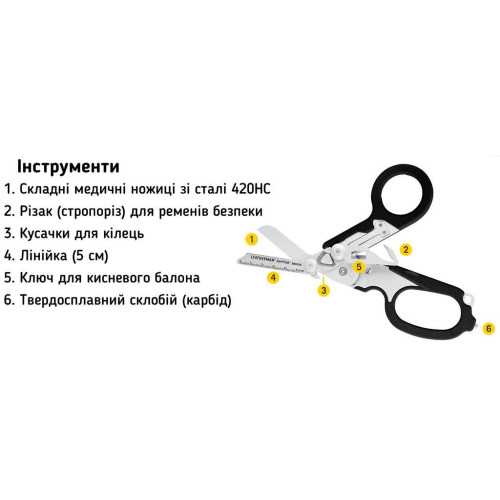 Ножницы Leatherman Raptor Rescue Green (832335) + чехол Utility фото 2