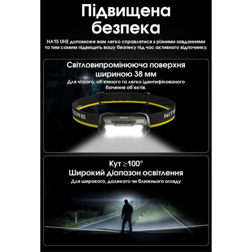 Ліхтар налобний Nitecore HA15 UHE фото 12