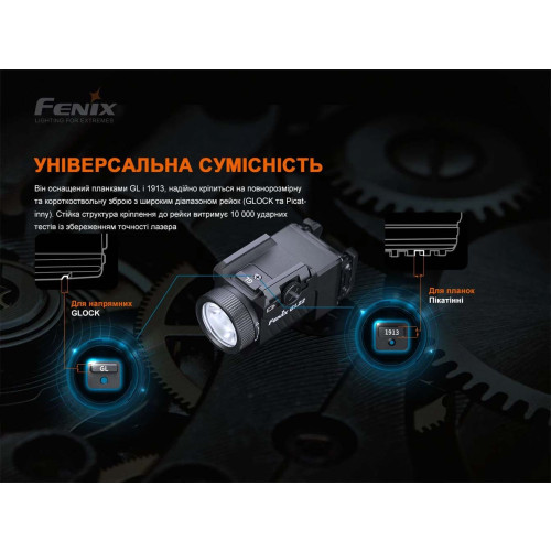 Фонарь пистолетный Fenix GL22 фото 8
