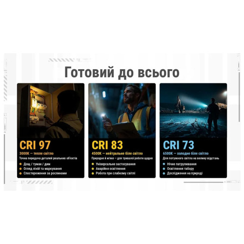 Ручной фонарь Nitecore EDC07 Tan фото 8