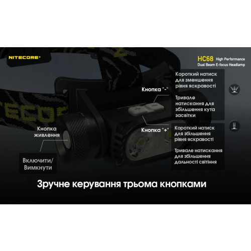 Ліхтар налобний Nitecore HC68 фото 18