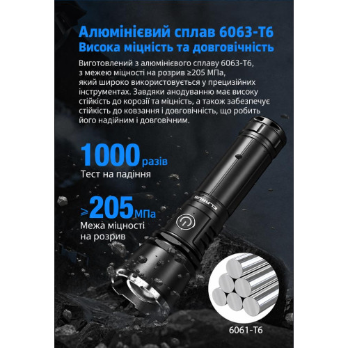 Ручной фонарь Klarus A3 2200 лм/4000 mAh. Black фото 8