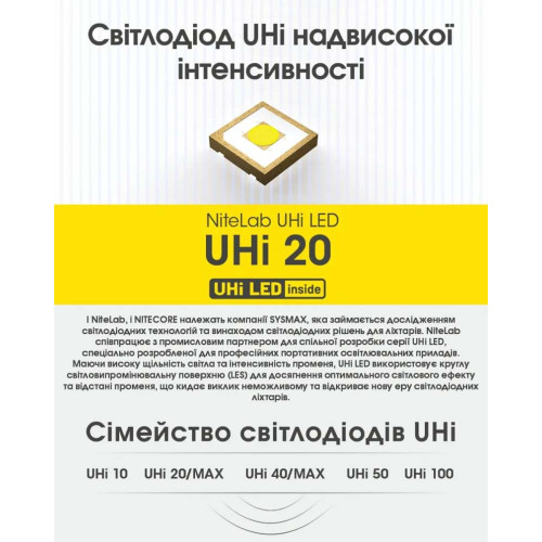Ліхтар Nitecore MT1C Pro фото 9