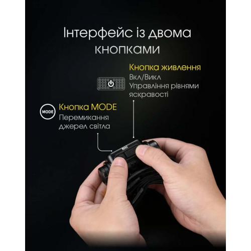 Ліхтар налобний Nitecore NU43 фото 12