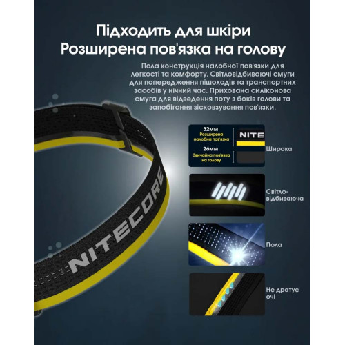 Ліхтар налобний Nitecore NU50 фото 11