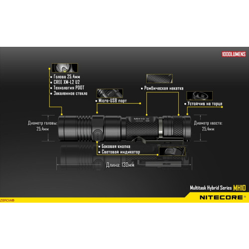Фонарь Nitecore MH10 фото 12