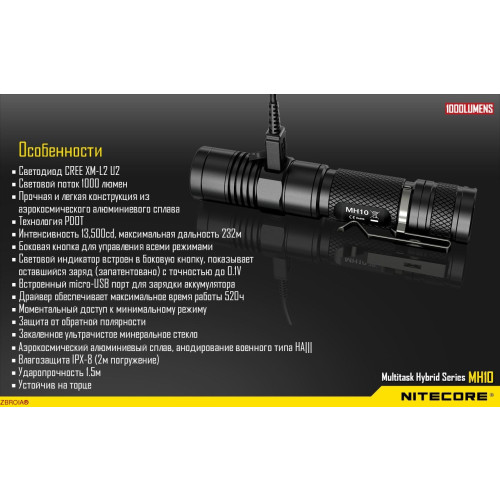 Фонарь Nitecore MH10 фото 29