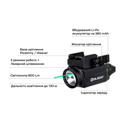 Фонарь Olight Baldr S Green Laser. Цвет - чёрный фото 17