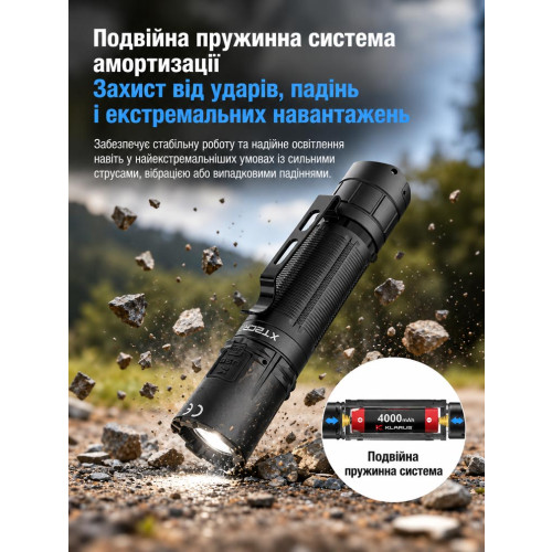 Ручной фонарь Klarus XT2CR PRO – 2025 2300 лм/4000 mAh. Black фото 10