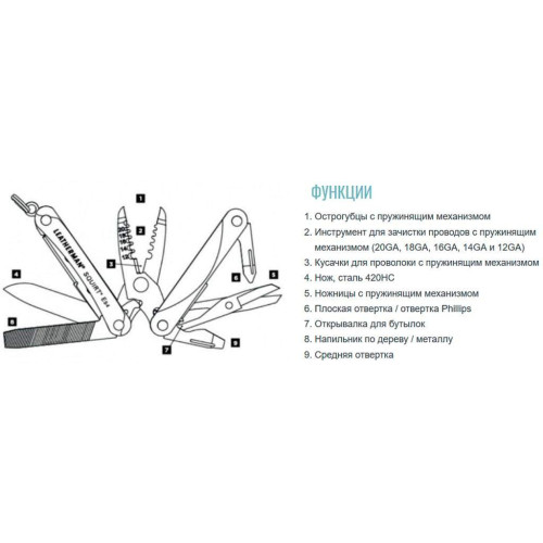Мультитул Leatherman Squirt ES4 Black (831242) фото 2