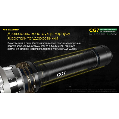 Ліхтар Nitecore CG7 фото 15