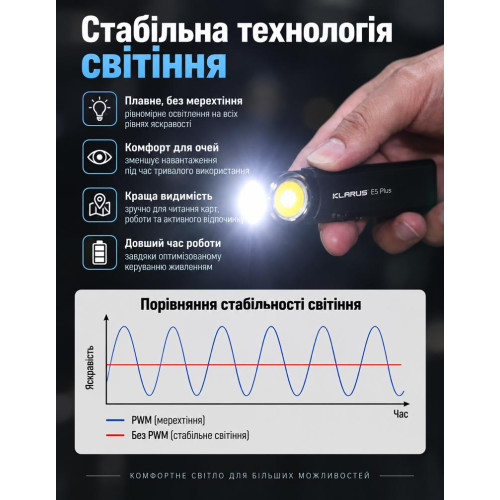 Ультратонкий фонарь Klarus E5 Plus 650 лм/500 mAh. Gray фото 12