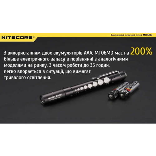 Ліхтар діагностичний Nitecore MT06MD фото 14