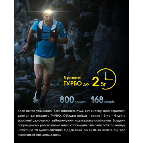 Ліхтар Nitecore UT27 чорний фото 25