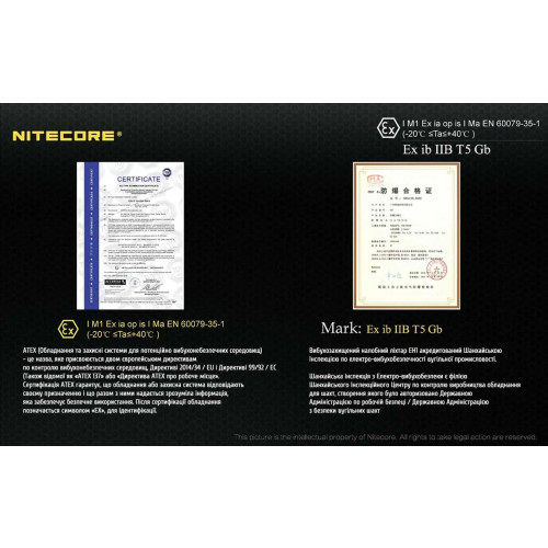 Ліхтар налобний Nitecore EH1 фото 6