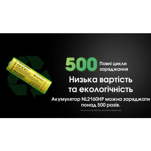 Акумулятор літієвий Nitecore NL2160HP Li-Ion 21700 (6000mAh) фото 14