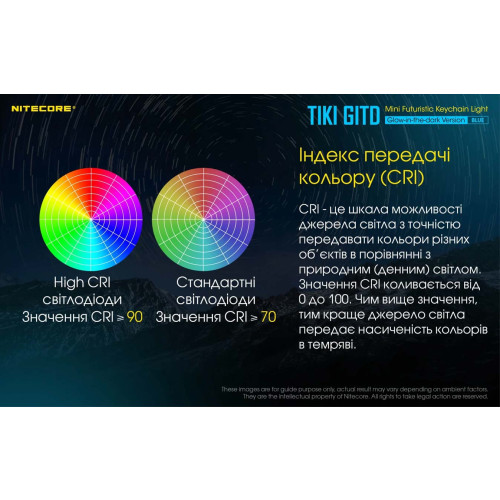 Ліхтар наключний Nitecore TIKI GITD Blue (люмінесцентний) фото 13