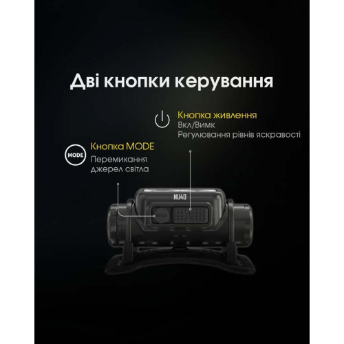 Ліхтар налобний Nitecore NU40 фото 14