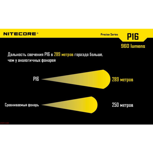 Ліхтар Nitecore P16 фото 6