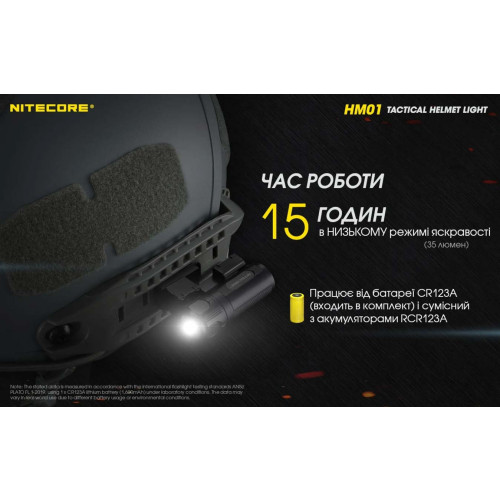 Ліхтар Nitecore HM01 фото 13