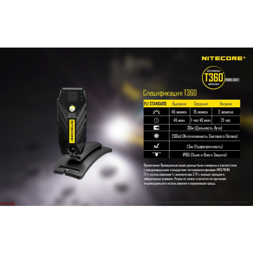 Фонарь налобный Nitecore T360 фото 16