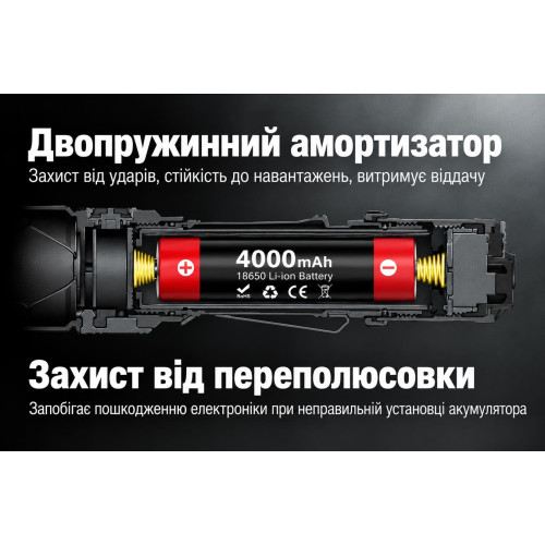 Ручной фонарь Klarus XT11GT Pro 3300 лм/4000 mAh. Black фото 14