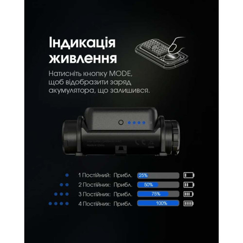 Ліхтар налобний Nitecore NU40 фото 18