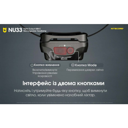 Ліхтар налобний Nitecore NU33 фото 17