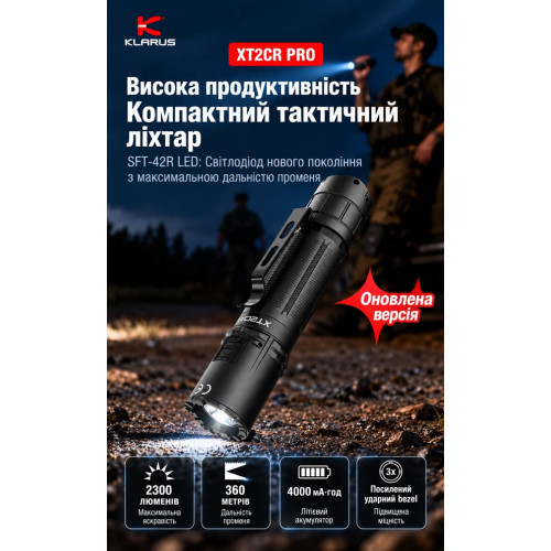 Ручной фонарь Klarus XT2CR PRO – 2025 2300 лм/4000 mAh. Black фото 6