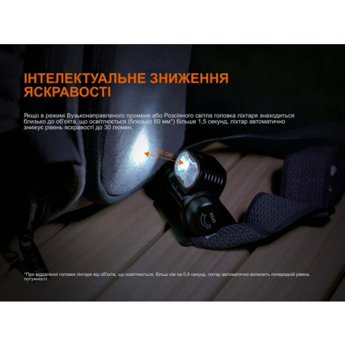 Фонарь налобный Fenix HM55R фото 17