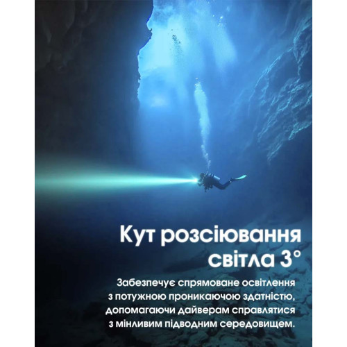Ліхтар підводний Nitecore DL30 фото 9