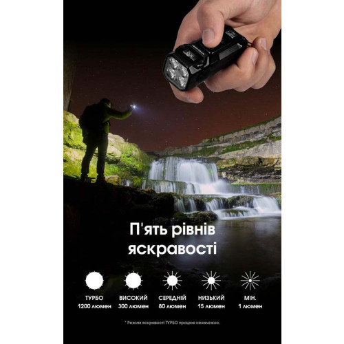 Ліхтар наключний Nitecore TUP2 MCT помаранчевий фото 20