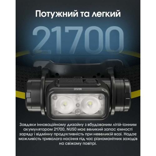 Ліхтар налобний Nitecore NU50 фото 7