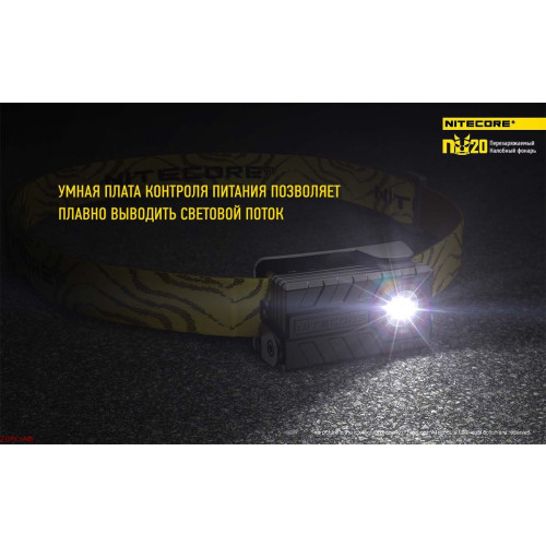 Ліхтар налобний Nitecore NU20 White фото 11