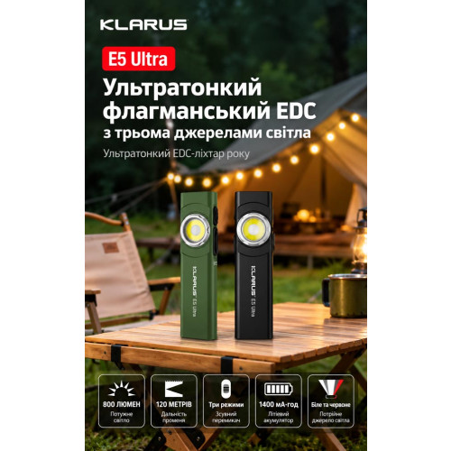 Ультратонкий EDC-ліхтар із трьома джерелами світла Klarus E5 Ultra Green фото 8