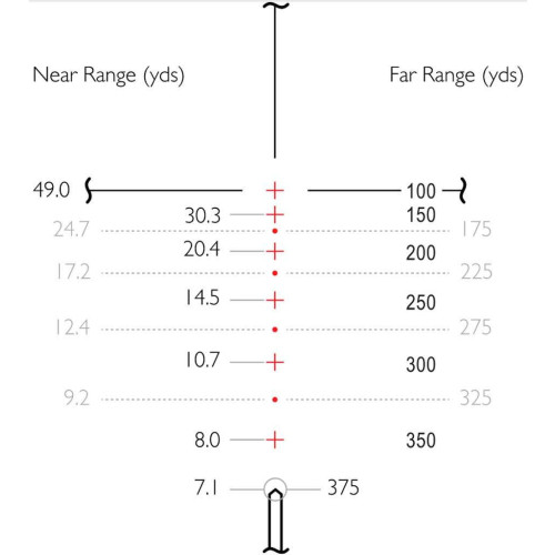 Приціл Hawke Vantage 30 WA 4-16х50.17HMR 16x з підсвічуванням фото 3