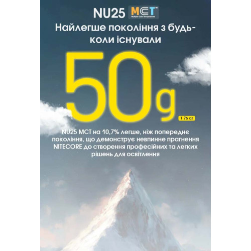Ліхтар налобний Nitecore NU25 MCT фото 10