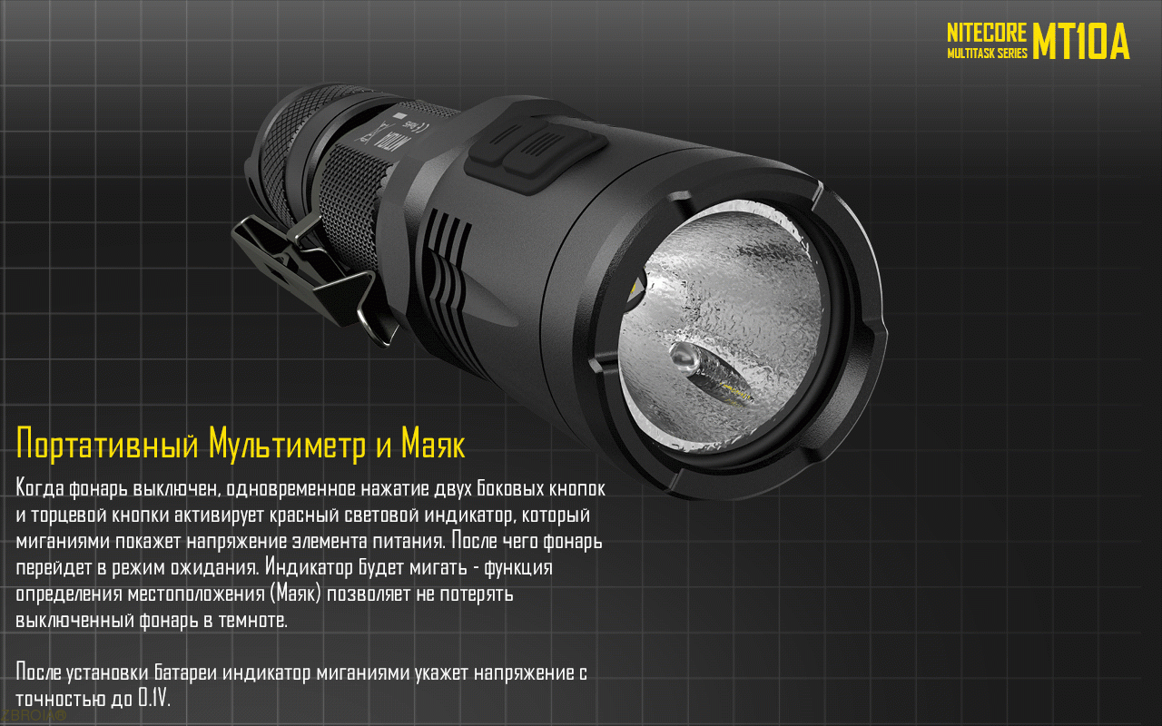 Фонарь Nitecore MT10A фото 8