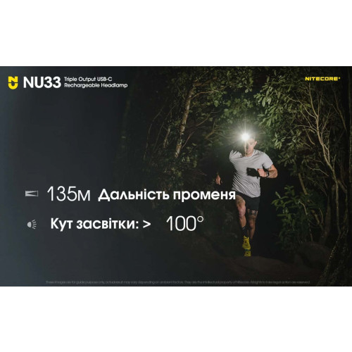 Ліхтар налобний Nitecore NU33 фото 6