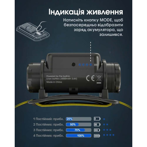 Ліхтар налобний Nitecore NU50 фото 19