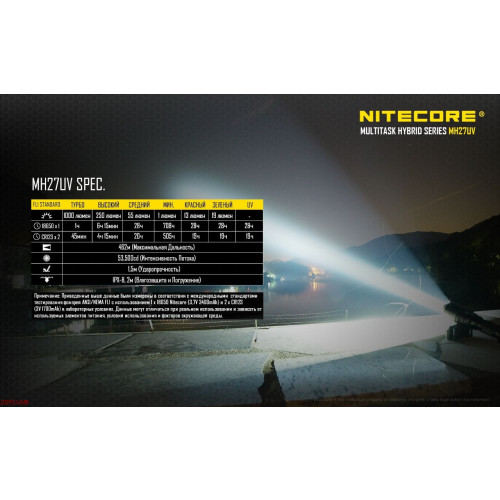 Тактичний ліхтар Nitecore MH27UV фото 22