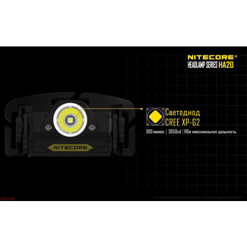 Ліхтар налобний Nitecore HA20 фото 11