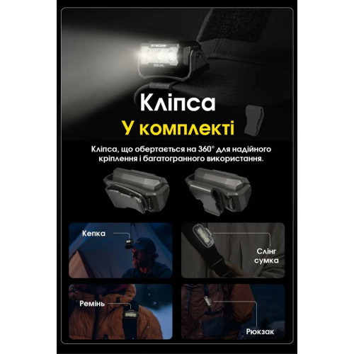 Ліхтар налобний Nitecore HA15 UHE фото 14