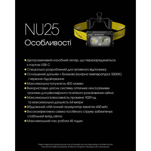 Ліхтар налобний Nitecore NU25 NEW фото 23