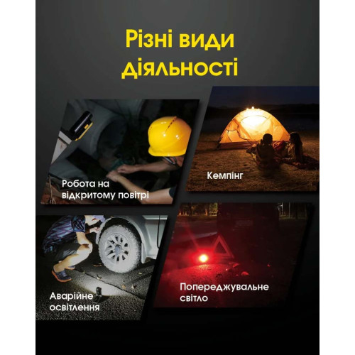 Ліхтар універс з магнітним кріпленням Nitecore NWL20 фото 13
