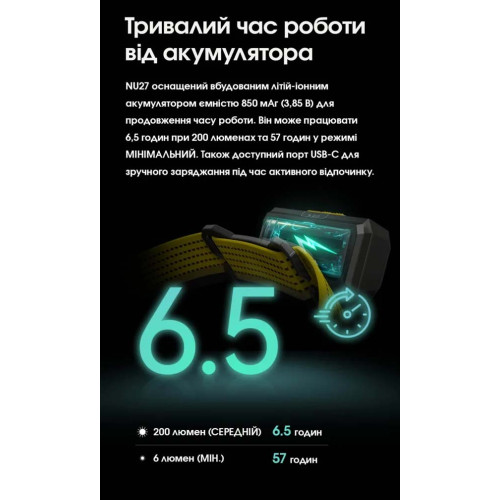Ліхтар налобний Nitecore NU27 MCT чорний фото 18