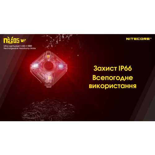 Ліхтар налобний Nitecore NU05 KIT V2 фото 25