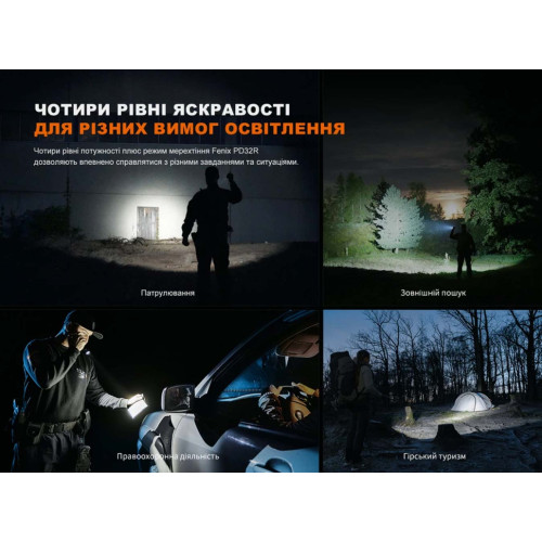 Фонарь ручной Fenix PD32R фото 12